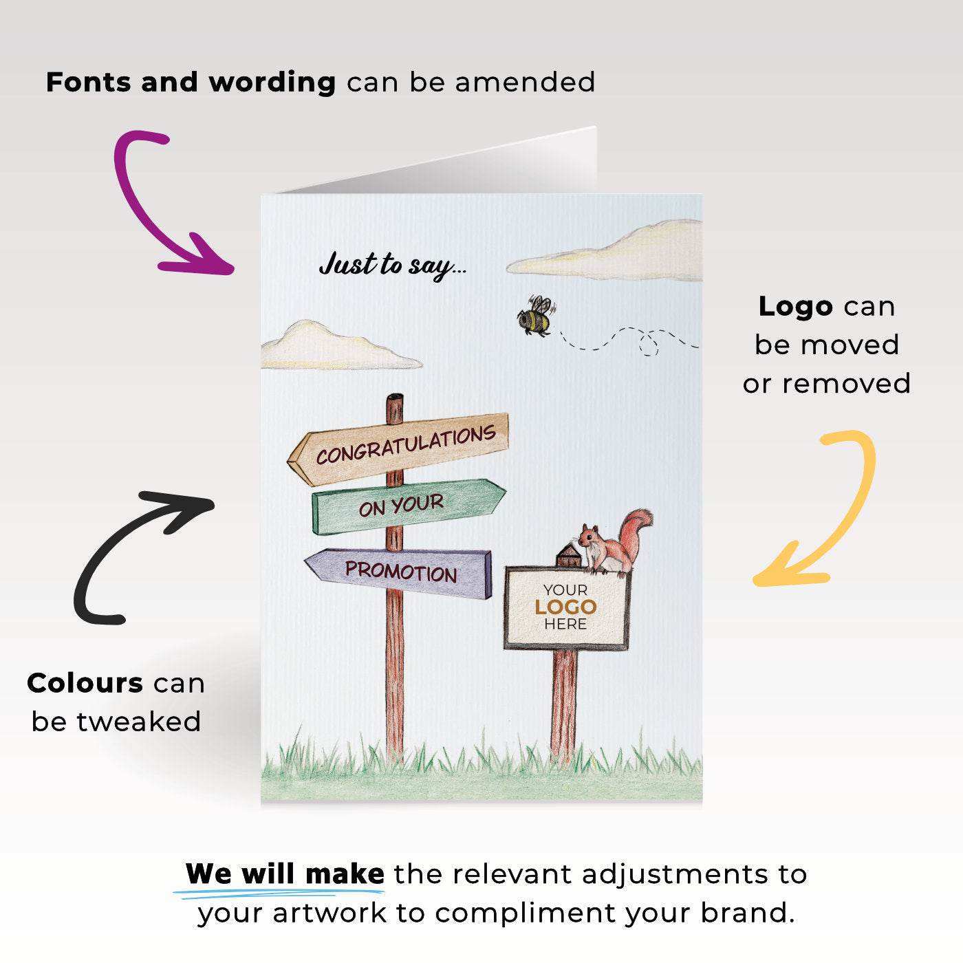 Sign Post' Personalised Corporate Branded New Job Greeting Cards image 1